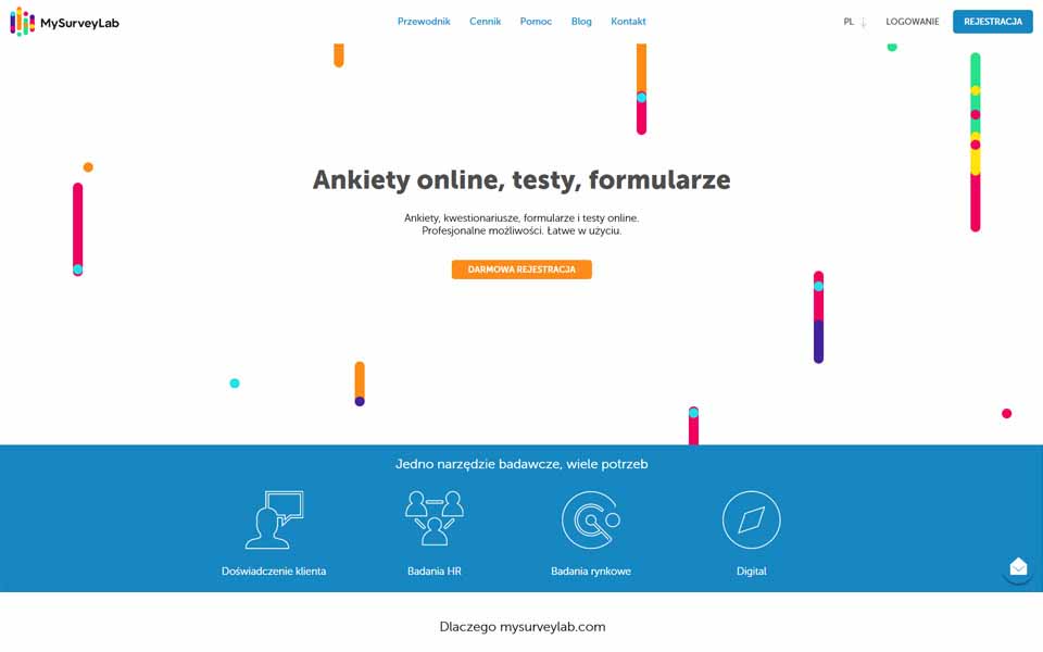 Ankiety Online Platformy Badawcze Badania Online Tworzenie Ankiet