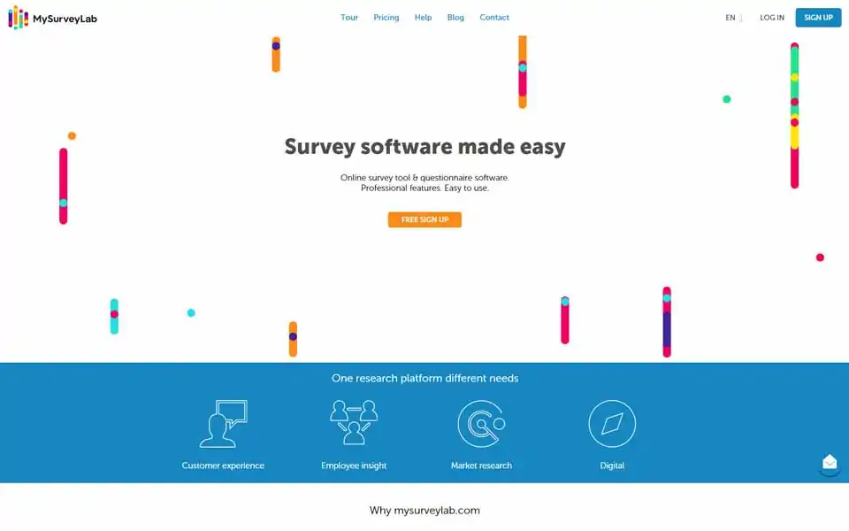 mysurveylab.com is professional online survey tool and questionnaire software that supports survey creation process, automates response collection and report generation.