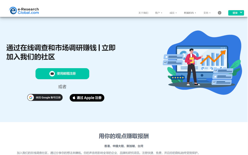 加入e-Research-Global.com的消费者付费调查小组, 赚钱. 会员可以参加有偿在线调查（在线问卷）, 在线焦点小组和新产品测试. 对于完成的调查, 您将以奖金作为奖励.